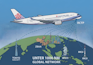China Airways Regional- & Asien-Netz ab Taipei