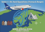 Sektor 4: Die Nord-Spezialisten (Tromsø & Bergen)